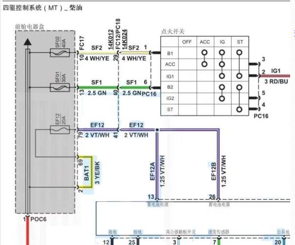 2019年江铃域虎5四驱电路图