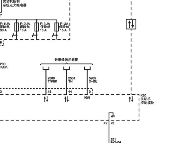 雪佛兰科帕奇LE5发动机电路图和针脚资料