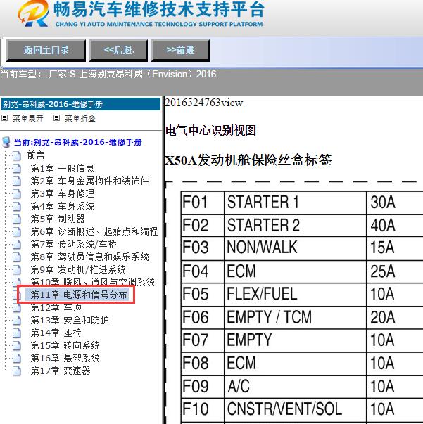 2016年上海别克-昂科威（Envision）保险盒说明