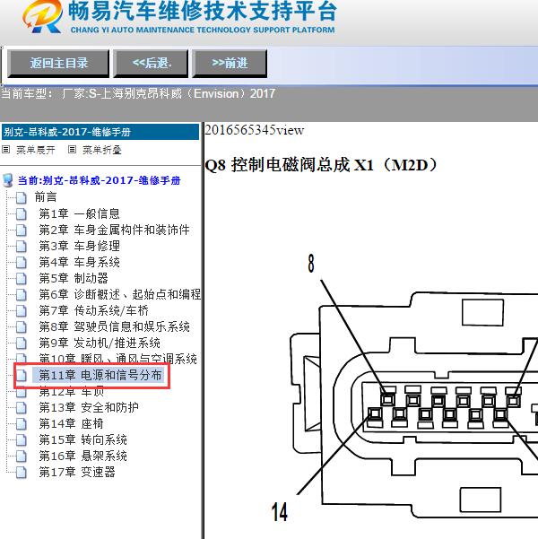 2017年上海别克-昂科威（Envision）变速箱控制电磁阀针脚定义