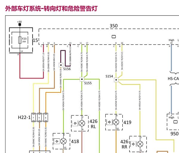 2018年观致5转向灯电路图和部件位置