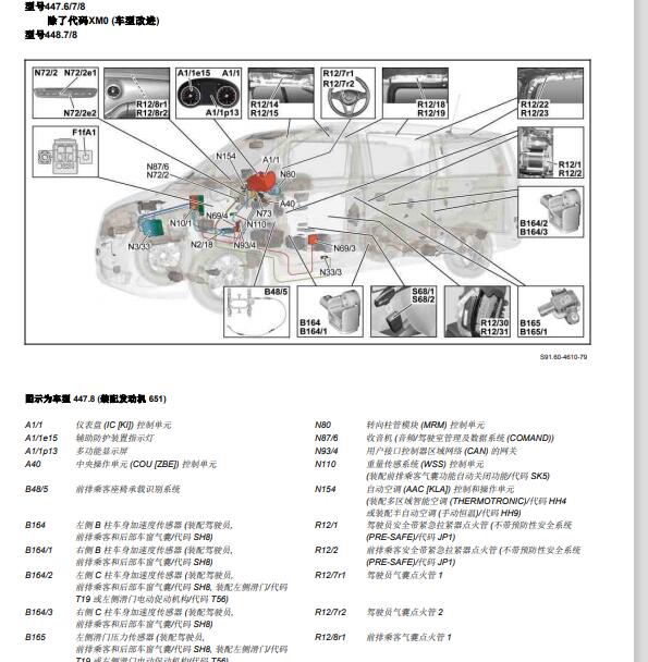 2016年奔驰威霆 气囊传感器位置