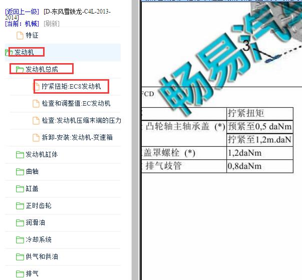 2014年雪铁龙C4L WFZ发动机缸盖扭矩