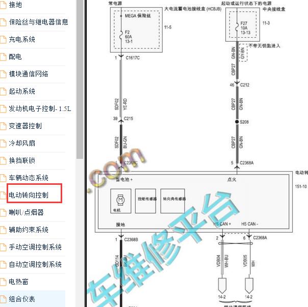 2013年福特翼博转向电路图.