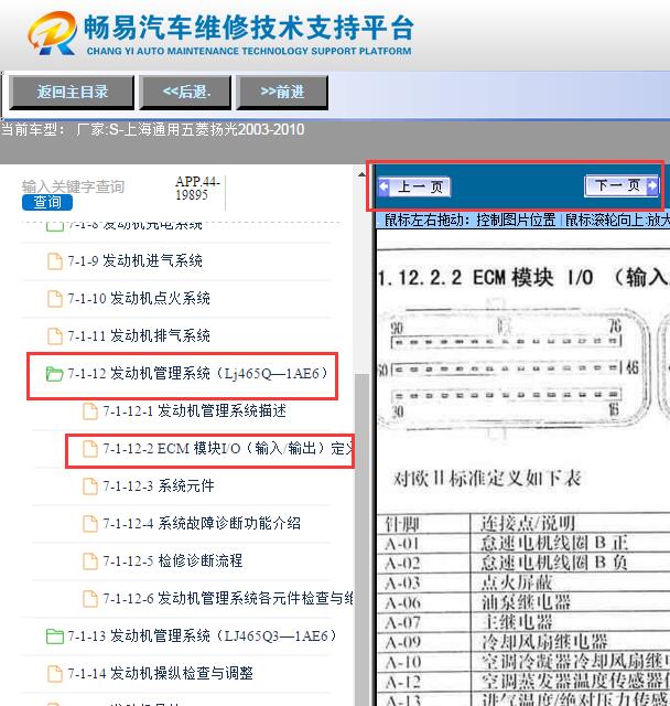 2006年五菱扬光  发动机针脚