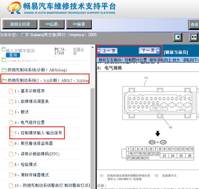 2005年斯巴鲁翼豹ABS针脚资料