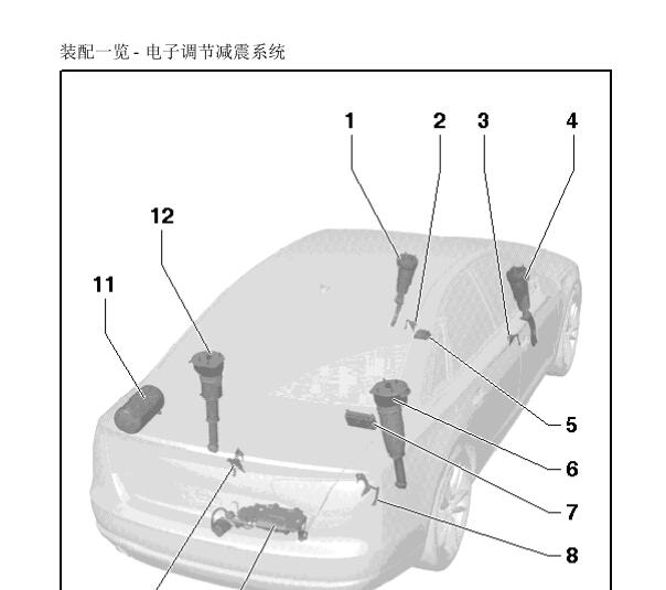 2012年奥迪A8底盘维修手册