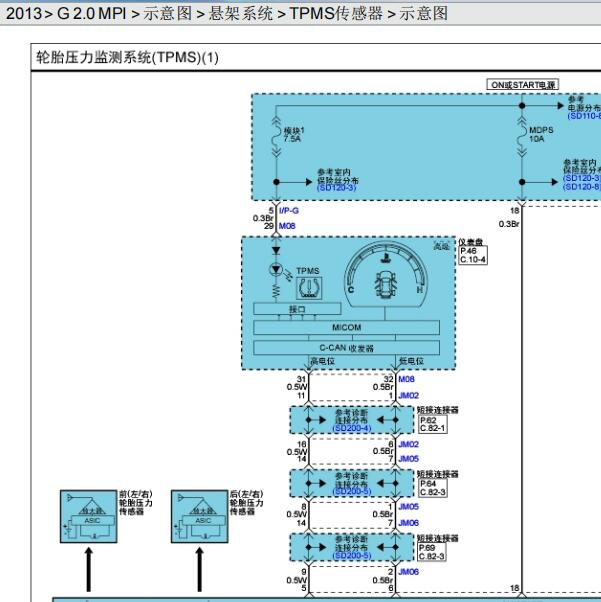2013年现代索纳塔胎压系统电路图及位置