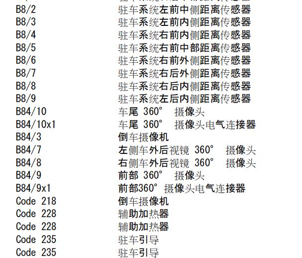 2021年奔驰E300L 360摄像头电路图与位置