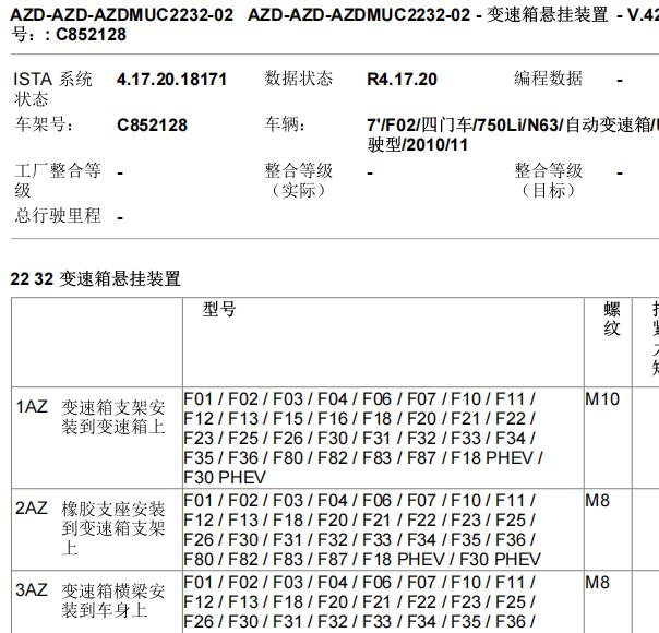 2010年宝马750Li变速箱扭矩