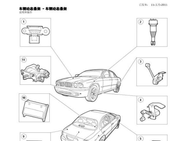 07年捷豹XJ车身高度控制位置图