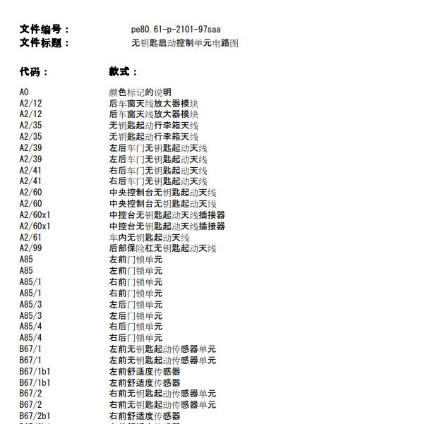 2012年奔驰S300 一键启动电路图