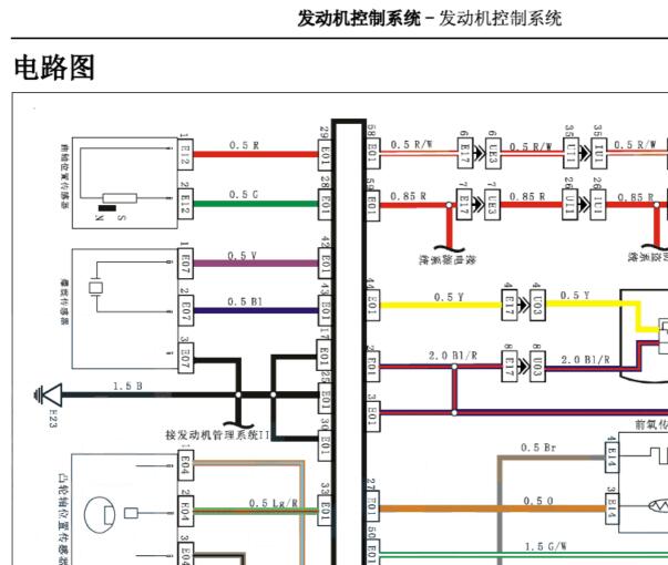 15年力帆乐途发动机电路图
