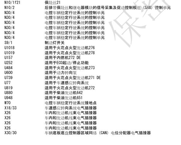 奔驰E200 ESP电路图
