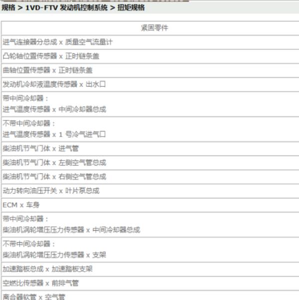 丰田酷路泽1VD  发动机维修手册