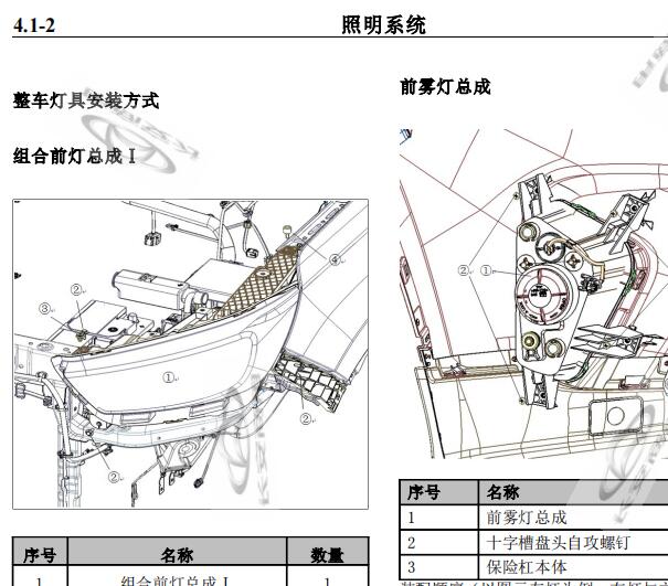 2018年长安科赛电器维修手册