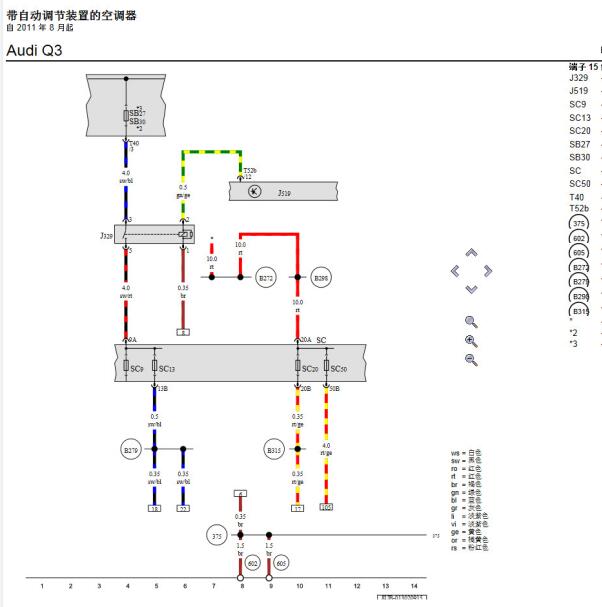 2015年奥迪Q3 空调电路图