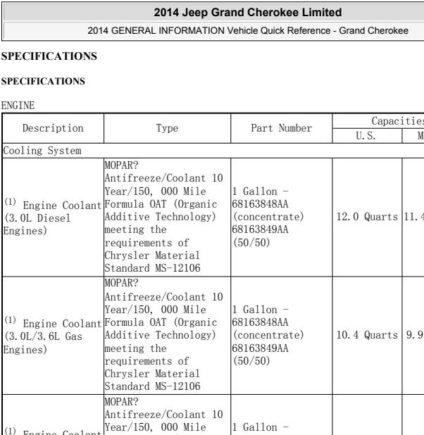 2014年JEEP大切诺基  机油标准资料