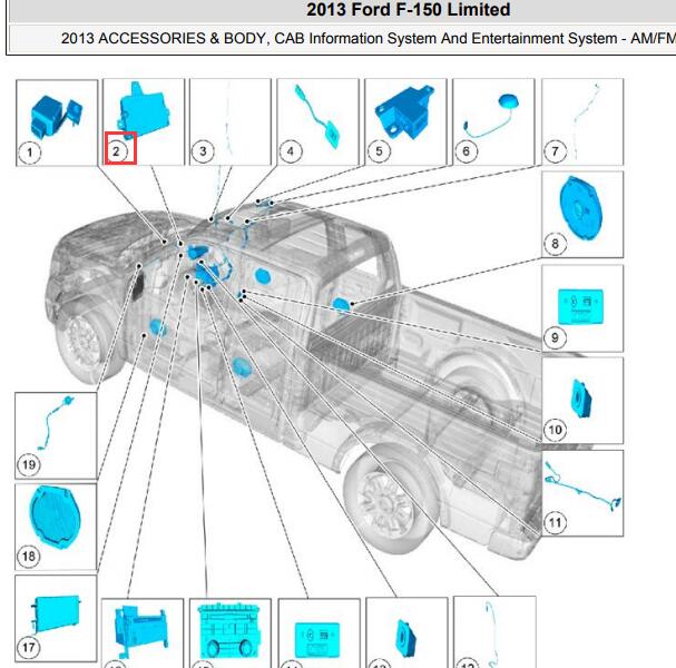 2013年福特猛禽F150  APIM模块位置