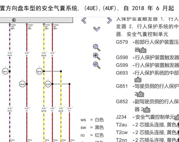 2021年奥迪A6L行人保护系统电路图