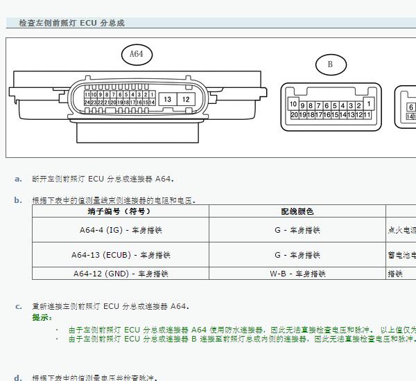 2018年雷克萨斯LX570左前灯光针脚