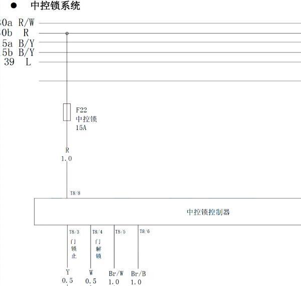 2012-2013年黄海大柴神中控电路图
