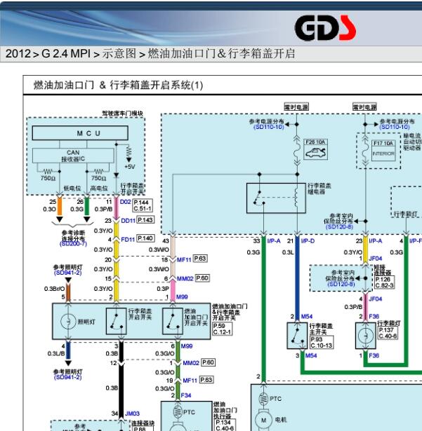 2012年现代雅尊 后备箱电路图