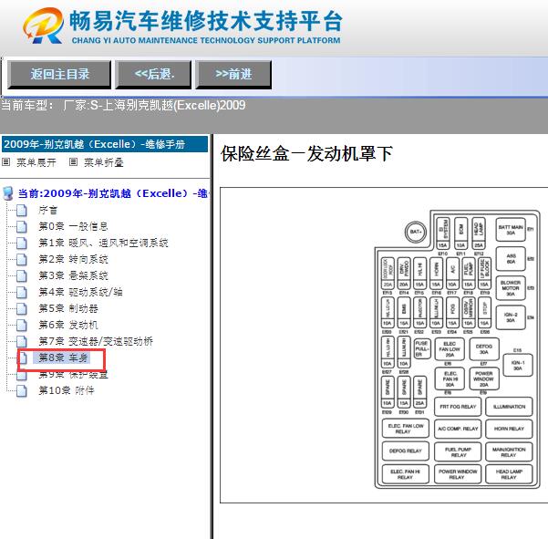 2009年别克凯越继电器位置