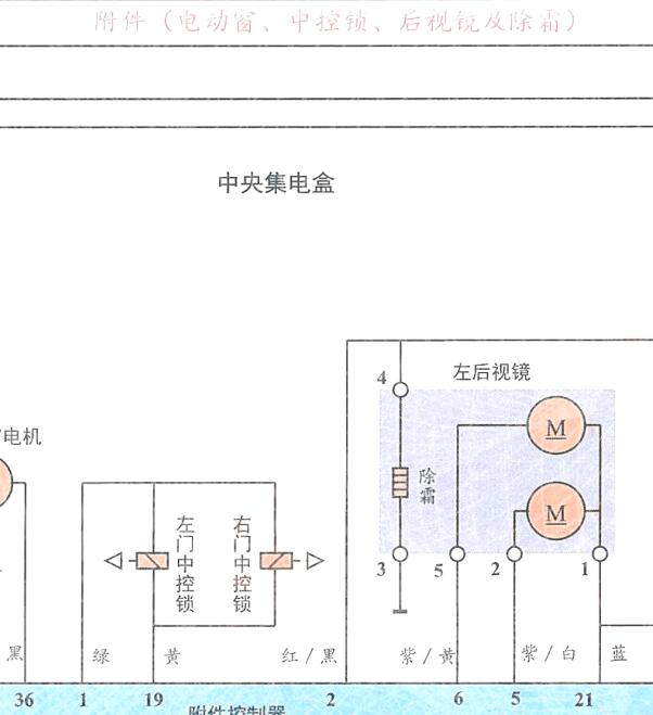 一汽解放J6L 中控锁和车窗电路图