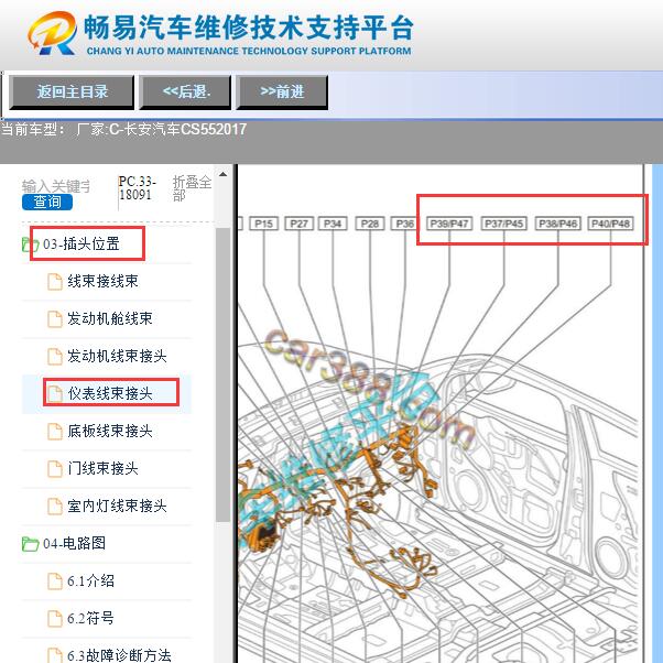 2017年长安CS55智能模块位置