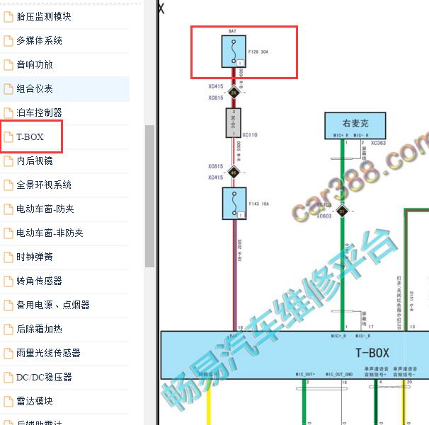 2017年哈弗H6 室内28号保险丝电路图