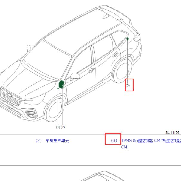 2019年斯巴鲁森林人 TPMS模块位置