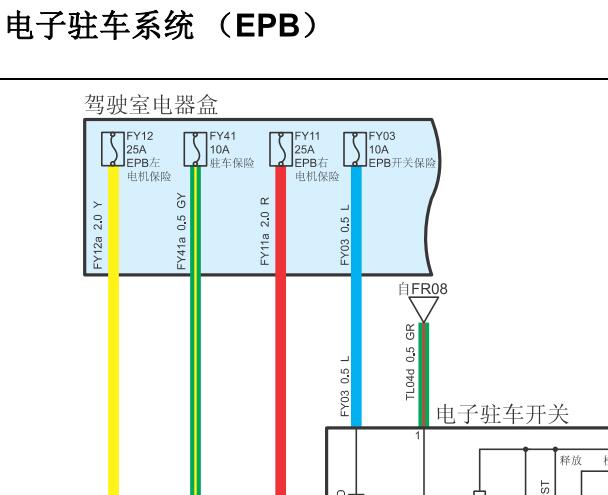 2016年江铃陆风X5 PLUS电子手刹电路图和针脚