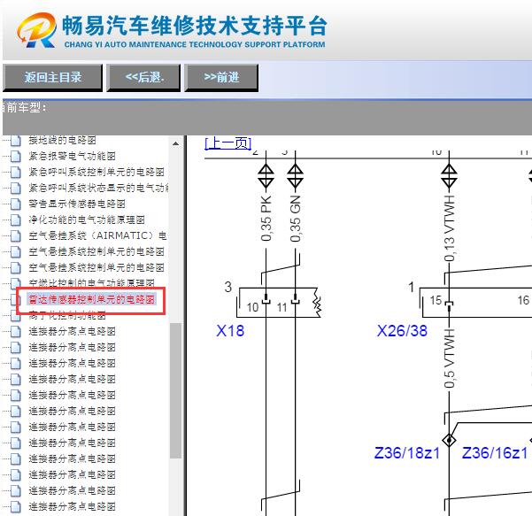 2015年奔驰C180雷达电路图