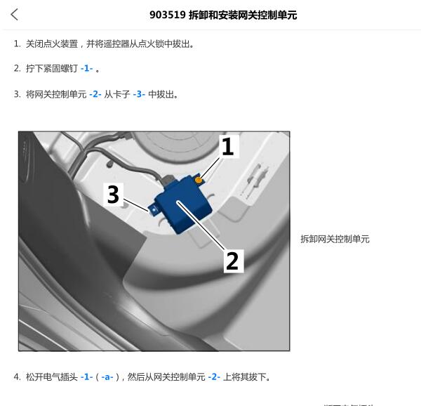 2016年保时捷Macan网关位置