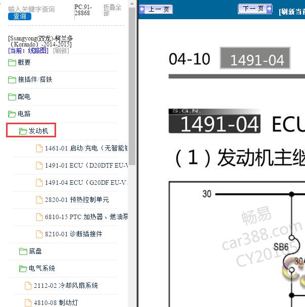 2014-2015年双龙柯兰多发动机电路图
