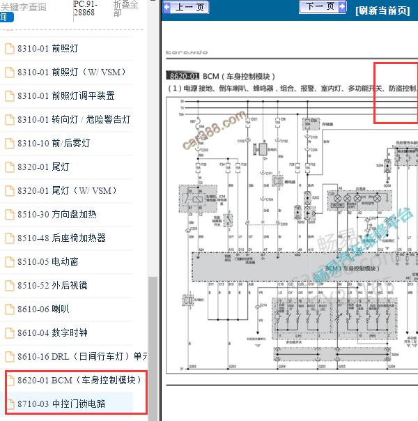 2014-2015年双龙柯兰多车身，防盗电路图