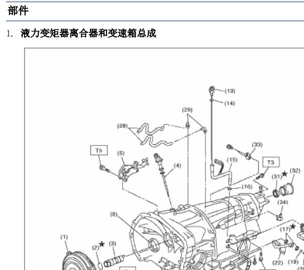 2007年斯巴鲁驰鹏发动机和变速箱维修手册