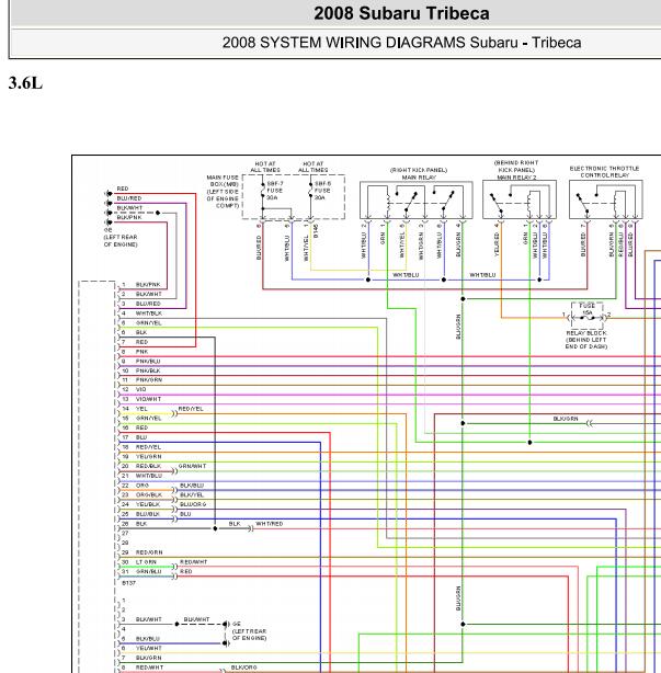 2008年斯巴鲁驰鹏发动机变速箱电路图