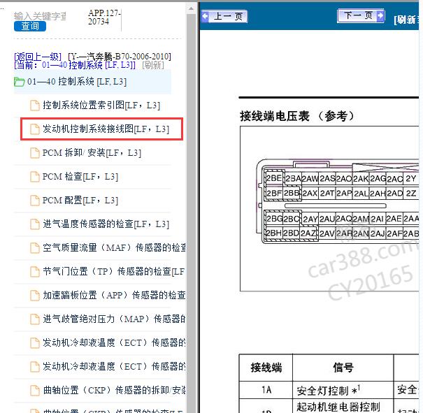 2006-2007年一汽奔腾B70发动机针脚
