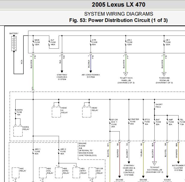 2005年雷克萨斯LX470保险电路图