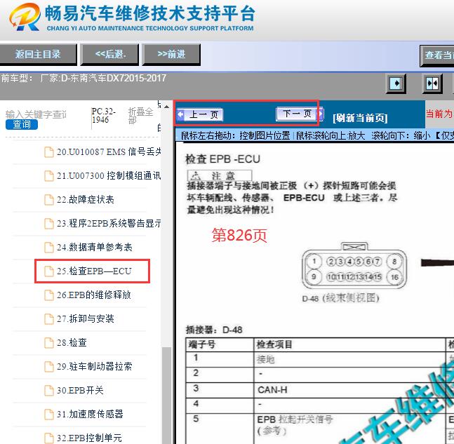 2015-2017年东南DX7电子手刹针脚资料