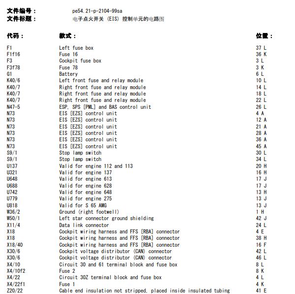1998年奔驰S320 点火开关电路图