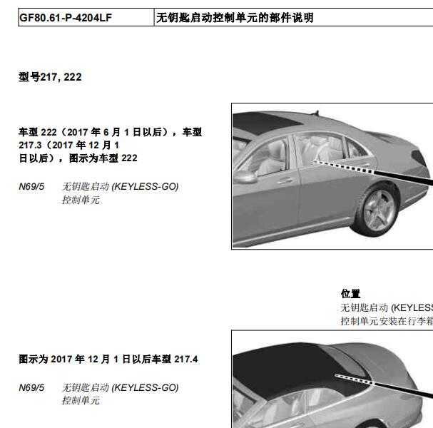 2019年奔驰S350L无钥匙启动模块位置
