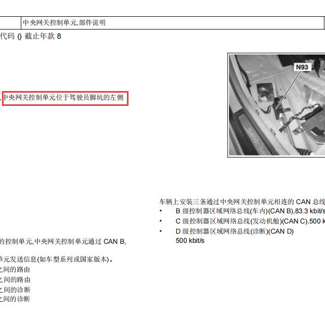 2009年奔驰R300保险盒及网关位置