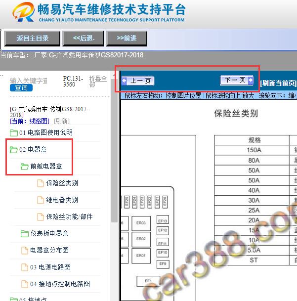 2018年广汽传祺GS8  保险盒说明