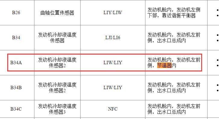 2019年别克英朗节温器电路图