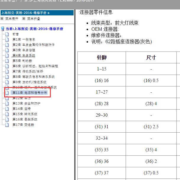 2016-2017年别克英朗 发动机舱保险盒插头针脚定义