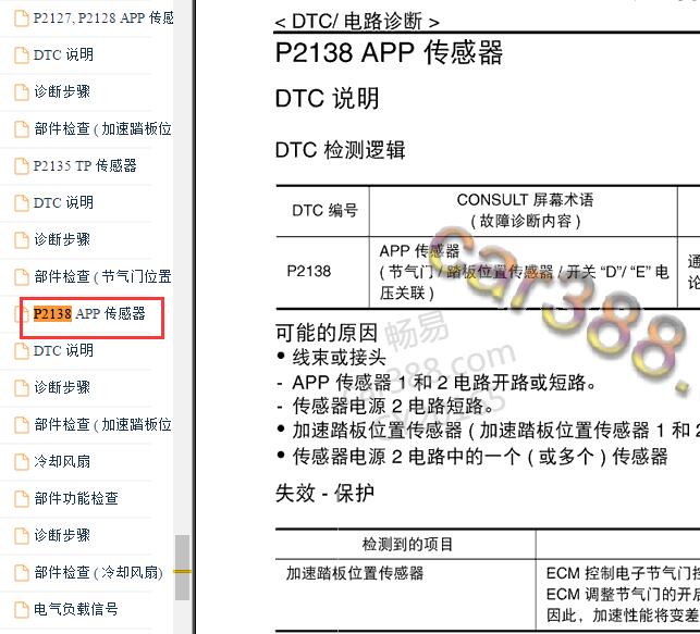 2013年日产骊威APP传感器故障码资料
