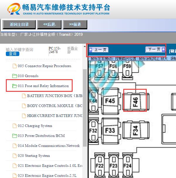 2019年江铃全顺  BCM保险丝盒安装位置图
